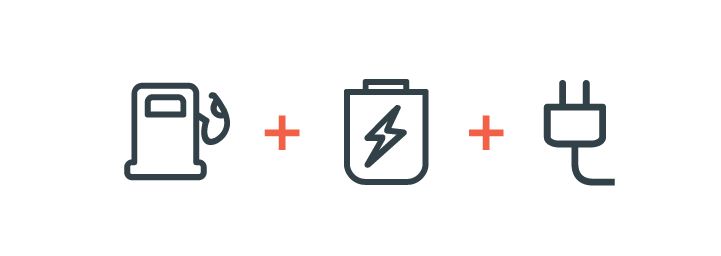 Eau Claire Lincoln in Eau Claire WI